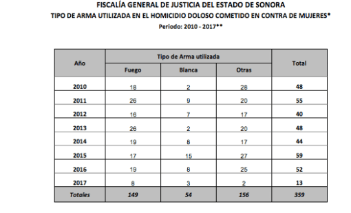 Captura de pantalla 2017-06-23 a la(s) 21.27.58.png