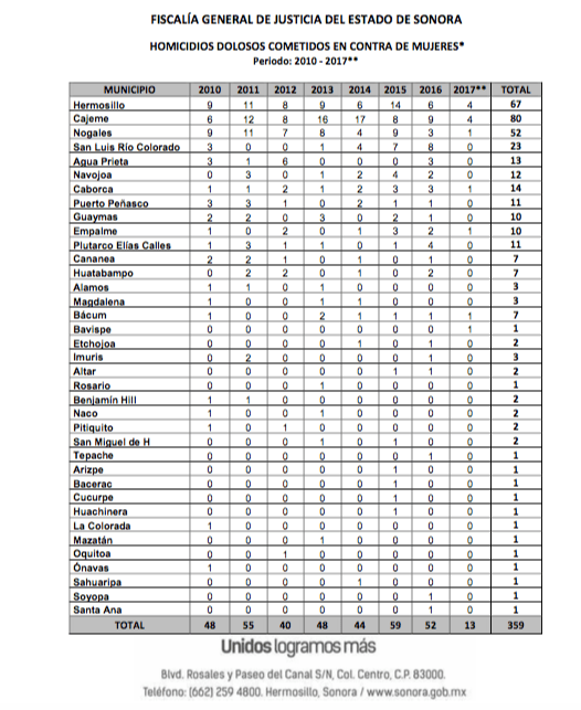 Captura de pantalla 2017-06-23 a la(s) 21.38.57.png
