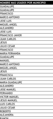 Captura de pantalla 2017-06-26 a la(s) 15.59.07