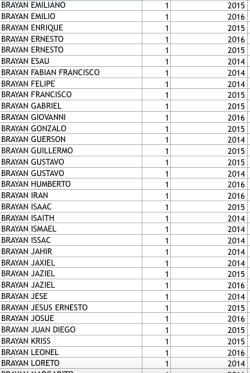 nombres extranjeros hombres