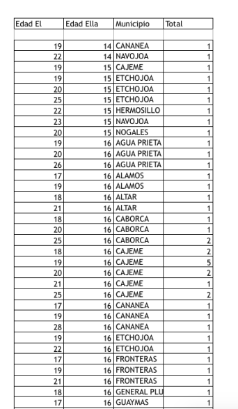 Captura de pantalla 2018-03-06 a la(s) 13.59.15