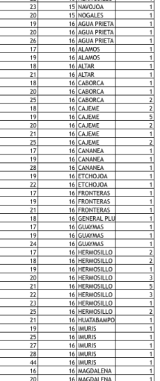 Captura de pantalla 2018-03-06 a la(s) 14.00.33