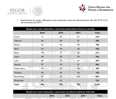 Captura de pantalla 2018-04-08 a la(s) 14.01.24