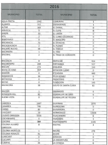 Captura de pantalla 2018-05-01 a la(s) 12.23.03