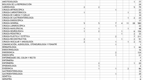 Captura de pantalla 2018-05-21 a la(s) 13.13.18.png