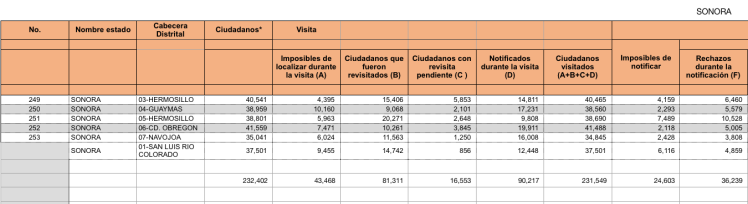 Captura de pantalla 2018-06-06 a la(s) 09.13.00.png