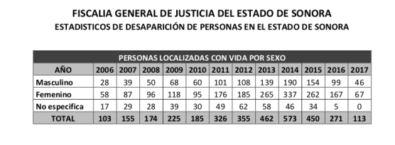 Captura de pantalla 2018-07-08 a la(s) 20.34.15.png