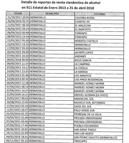 Captura de pantalla 2018-07-16 a la(s) 09.50.49.png