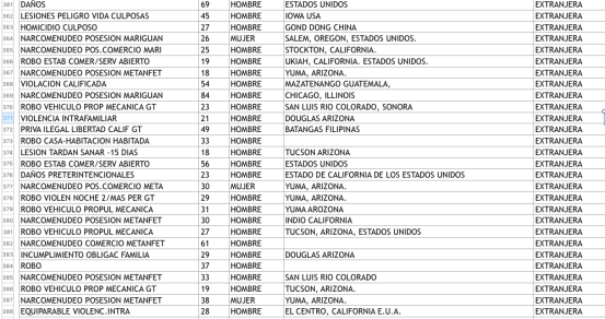 Captura de pantalla 2019-03-13 a la(s) 17.49.26