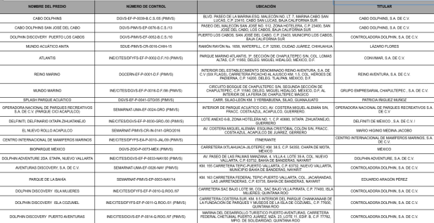 Captura de pantalla 2019-04-03 a la(s) 23.28.55.png