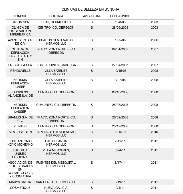 Captura de Pantalla 2019-09-04 a la(s) 23.02.31