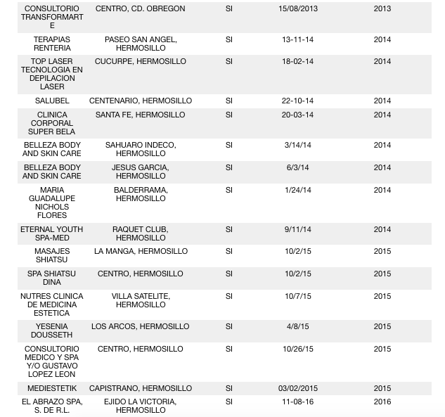 Captura de Pantalla 2019-09-04 a la(s) 23.03.24