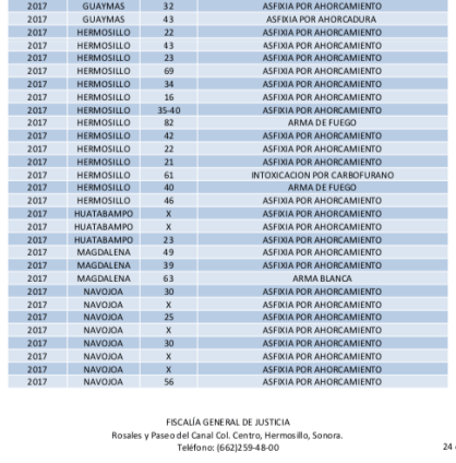 Captura de Pantalla 2019-12-15 a la(s) 20.44.58